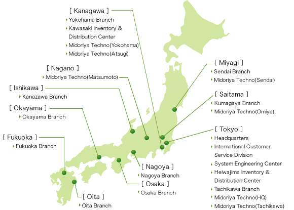 Domestic Network
