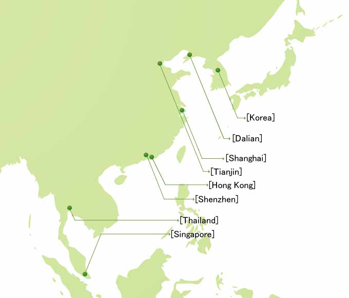 International Network